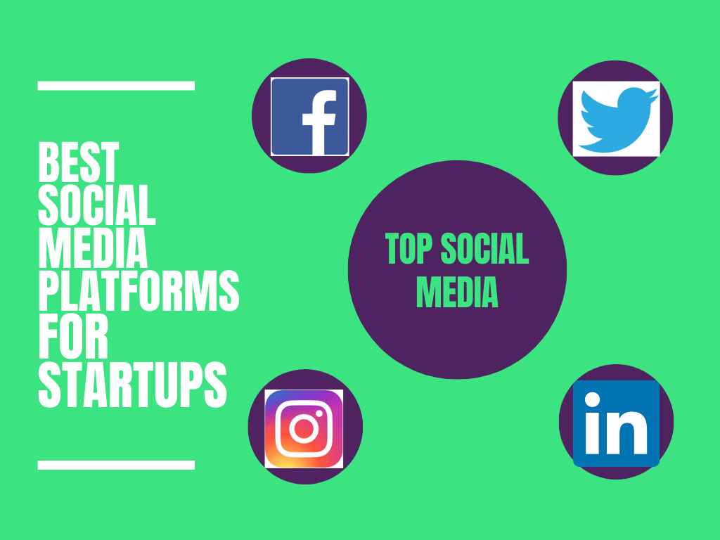 4 Proven Growth Hacking Strategies For Startups That Guarantee Success